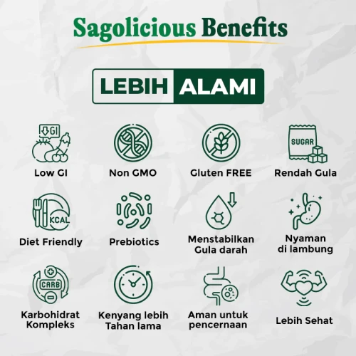 Product Sagolicious Box Pasta Spirulina 8